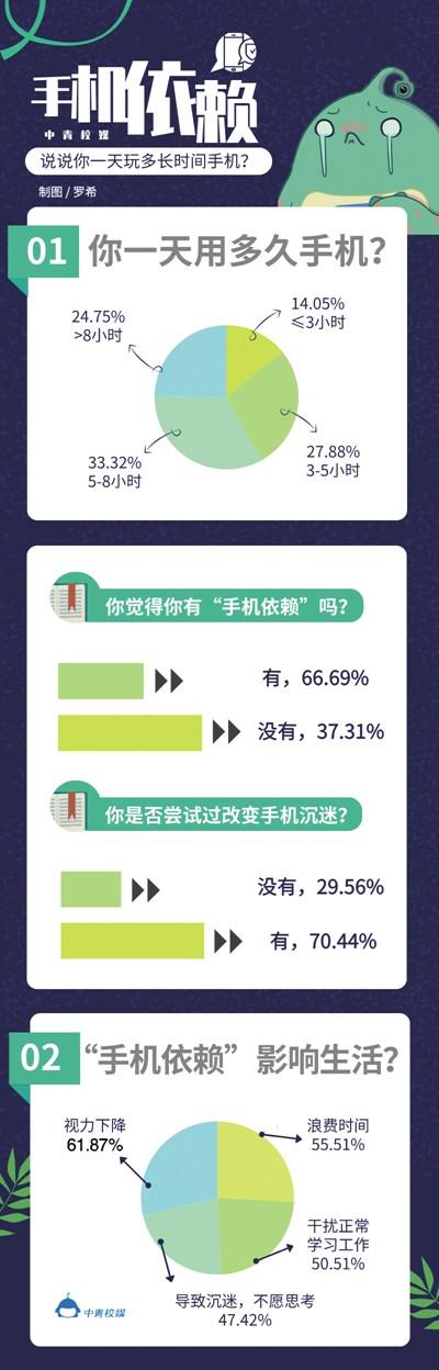 點擊進入下一頁