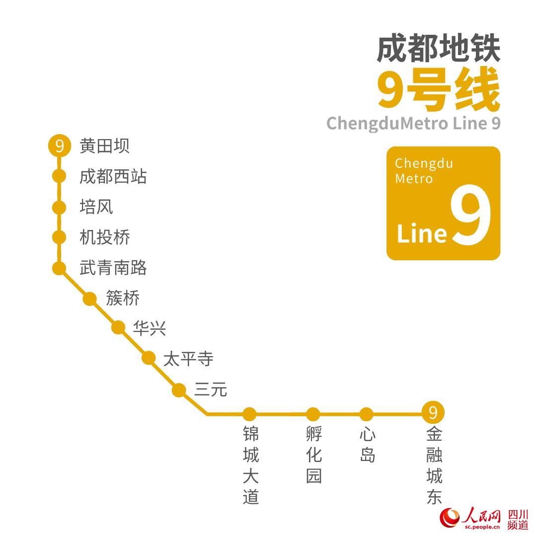 成都地鐵9號線線路圖。成都地鐵運營供圖