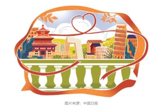 點擊進入下一頁