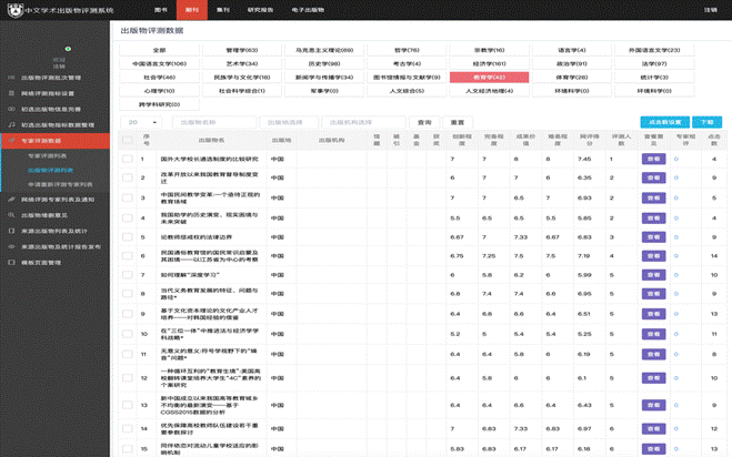 “中文學(xué)術(shù)集刊索引數(shù)據(jù)庫”正式上線