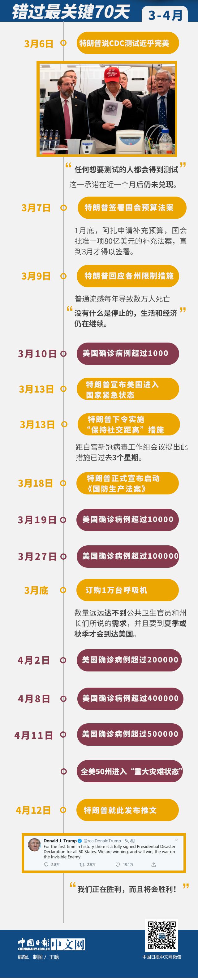 點擊進入下一頁
